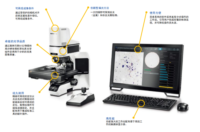 CIX100清洁度检测系统