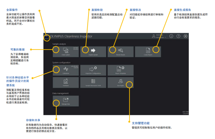 CIX100清洁度检测系统