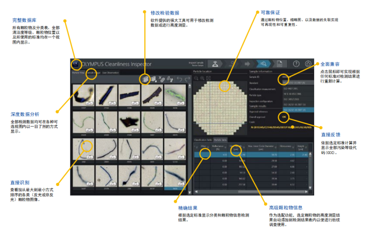 CIX100清洁度检测系统