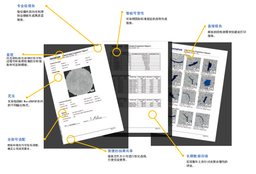 CIX100清洁度检测系统